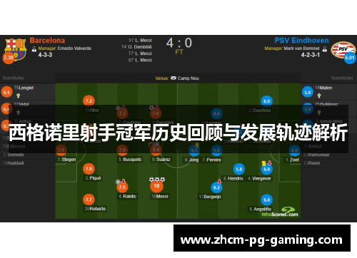 西格诺里射手冠军历史回顾与发展轨迹解析