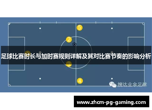 足球比赛时长与加时赛规则详解及其对比赛节奏的影响分析