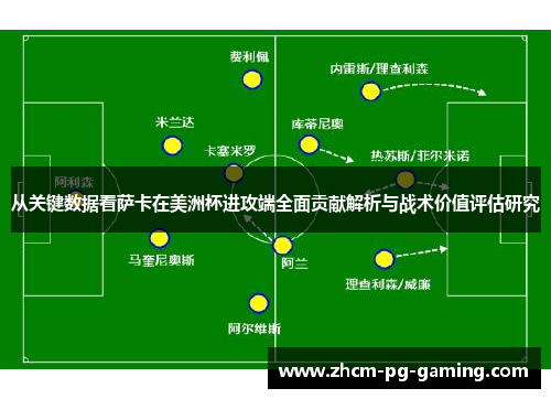 从关键数据看萨卡在美洲杯进攻端全面贡献解析与战术价值评估研究