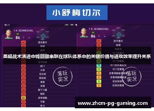 英超战术演进中锋回撤串联在球队体系中的关键价值与进攻效率提升关系