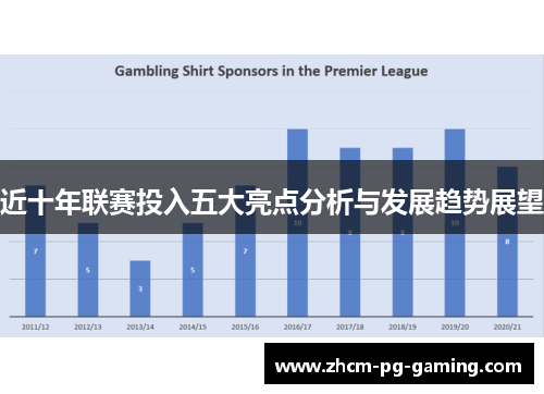 近十年联赛投入五大亮点分析与发展趋势展望